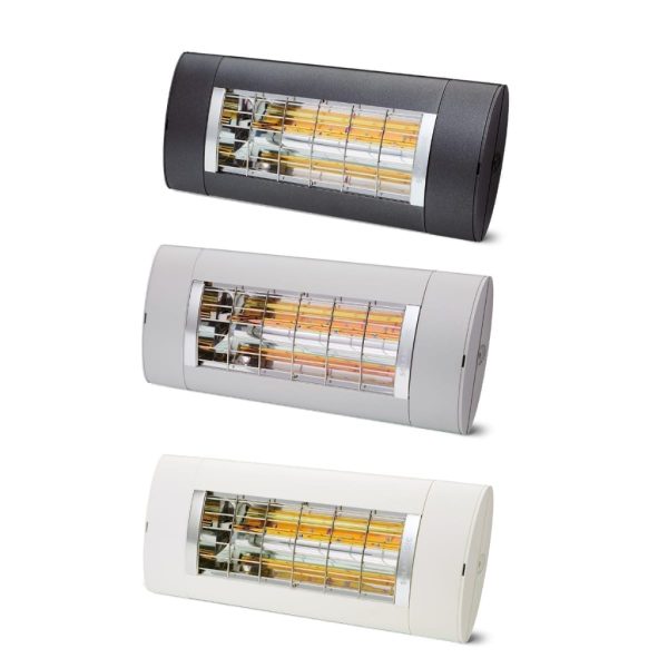Solamagic PREMIUM+ - 2000W - Ultra No Glare